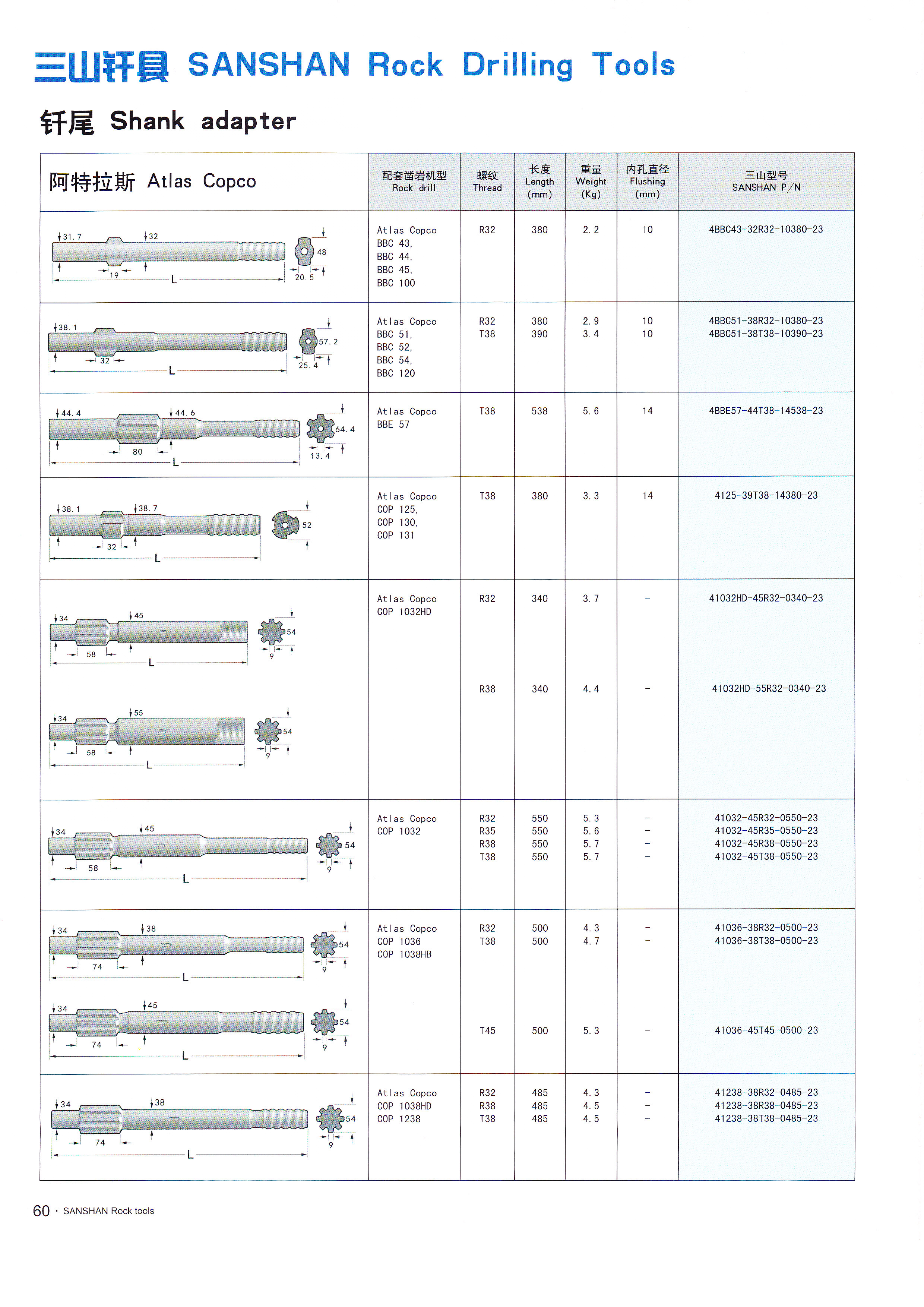 山东三山集团|山东凿岩钎具|金刚钻头|金刚石复合片钻头|矿山风钻头钻杆|钻井钻头|潜孔钻机|风钻风镐|阿特拉斯凿岩钎具台车|钎头|风钻杆|枪钻|矿用机具|风钻头|深孔钻|锚杆锚具锚固锚索|钎杆钎具|阿特拉斯潜孔钻车钻头